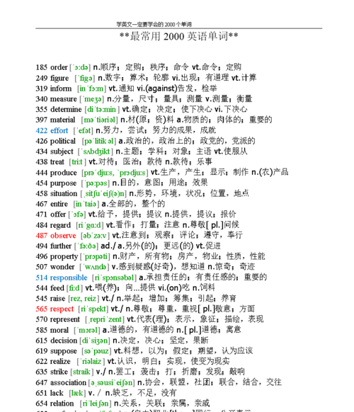 200个英语单词带中文
,常用英语单词3000带翻译图3