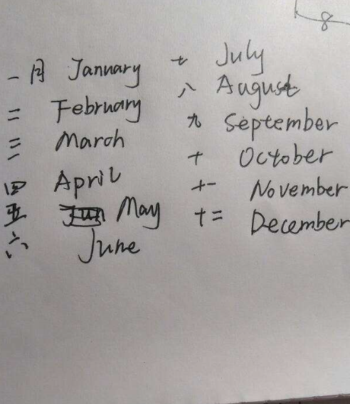 一到十二月英语巧记口诀
,一月到十二月的英语单词记忆方法图3