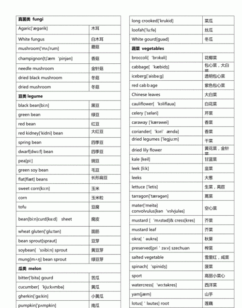 00种主食英语单词
,八种类型的食物英语单词图1