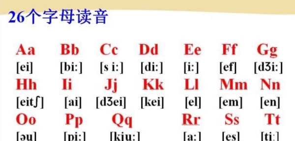 2种颜色加音标
,四年级下册英语单词的读法是什么图4