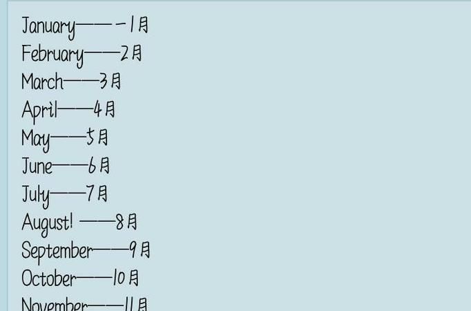 一月到十二月的英语口诀
,一月到十二月英语怎么记忆图3