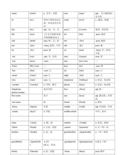 七点前英语单词
,7点的英文怎么写图1