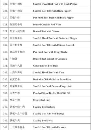 中餐食物英语单词50个
,关于中餐类的英语单词图1