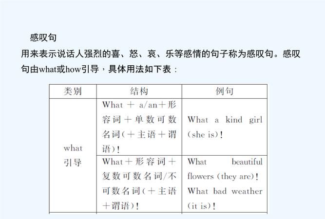 中的英文怎么表示
,上下中间用英语怎么说图4