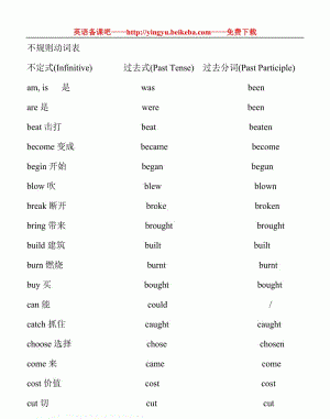 三年级到六年级英语所有动词
,三年级到六年级所有的英语单词图1