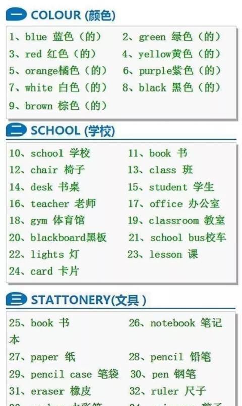 28个学校里的东西英语单词
,关于学校里的东西的英文单词图1