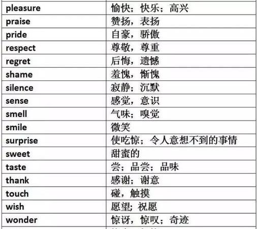 28个学校里的东西英语单词
,关于学校里的东西的英文单词图4