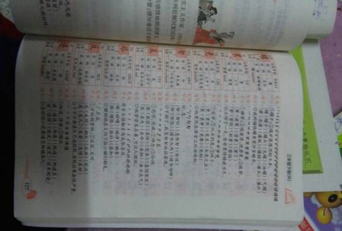 三年级语文下册第九课的生字
,三年级下册语文书生字电子版图4