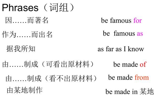 famous for和known as的区别
,befamousfor和beknownfor的区别图3