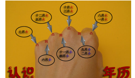 2个月的大小的故事
,故事《十二个月》主要内容简介图3