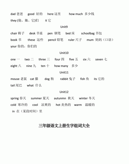 三年级英语上册第73页的单词
,广州市小学三年级英语下册教材图1