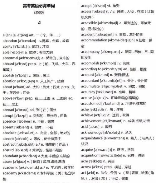 一个月背3500单词实际
,2天背完3500单词现实吗图3