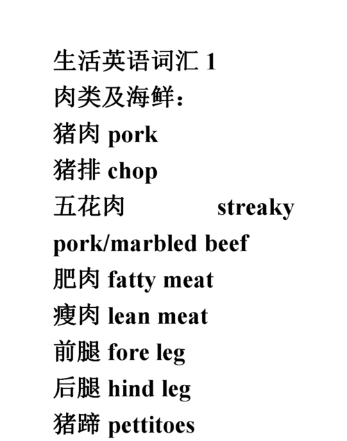 meat肉类大全英语单词
,各种动物的肉的英文图2