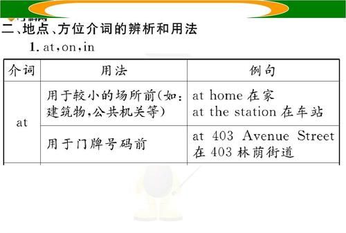 介词短语总结
,什么时候用介词短语什么时候用动词短语图4