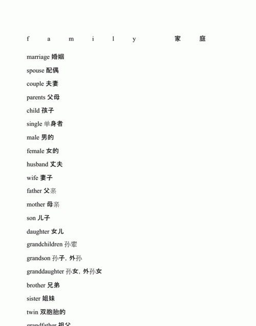 个家庭成员的单词
,家庭成员的英语单词图2