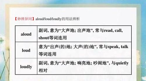 read的固定搭配和用法
,read的用法总结图1