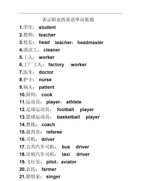 20个常见职业的英文
,说出四种职业的英语图1