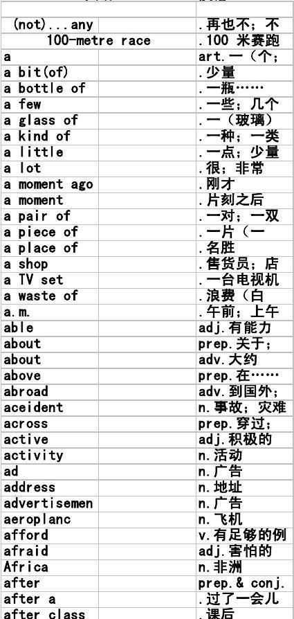 一点也不的英文单词怎么写
,我最喜爱的食物是西红柿英文图1