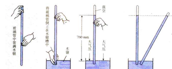 ATM是什么意思
,网络语atm机是什么意思图2