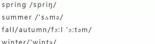 season巧记忆方法
,如何快速记住英语单词的汉语意思图2