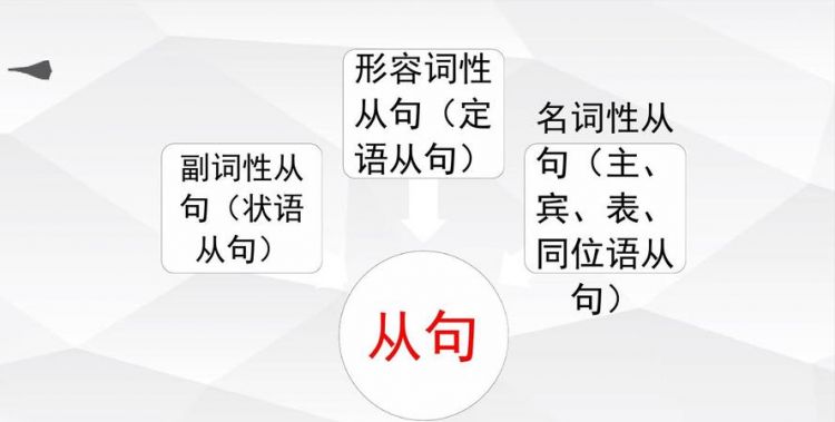 什么是定语举个例子,定语是什么举个例子图2