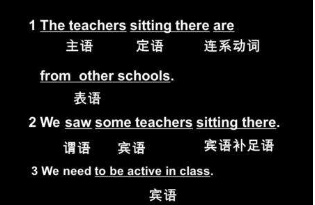 主语谓语宾语是什么意思英语
,英语中怎么区分主语谓语宾语举例图4