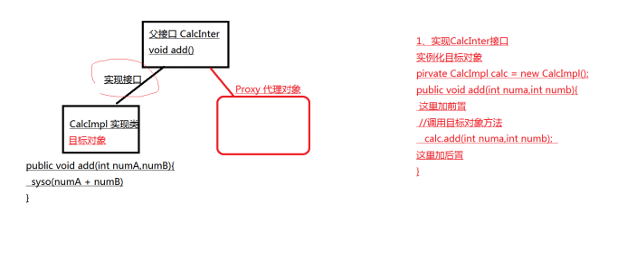 spring里面的p发什么音
,spring中的p需要浊化读吗图2