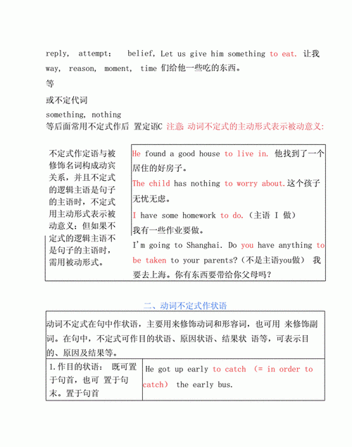 不定式作定语的例子英语
,英语不定式作定语与补语区别图3