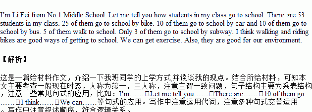 介绍上学的方式用英文写
,讲述一下自己上学的方式以及对交通规则的了解用英语写作三句话就可以...图3