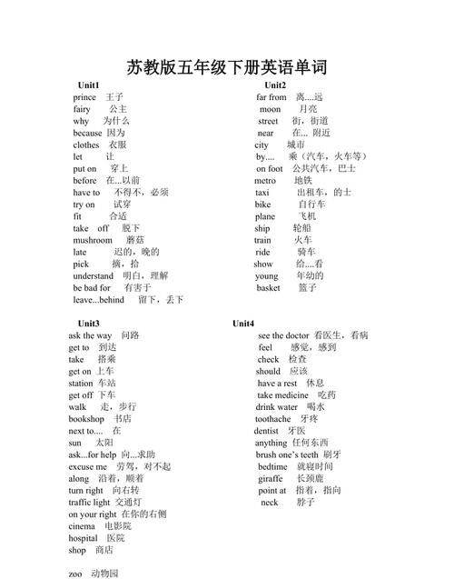 五年级职业所有单词
,-5年级关于职业的英语单词图1