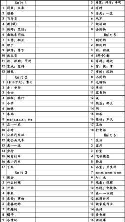 五年级职业所有单词
,-5年级关于职业的英语单词图3