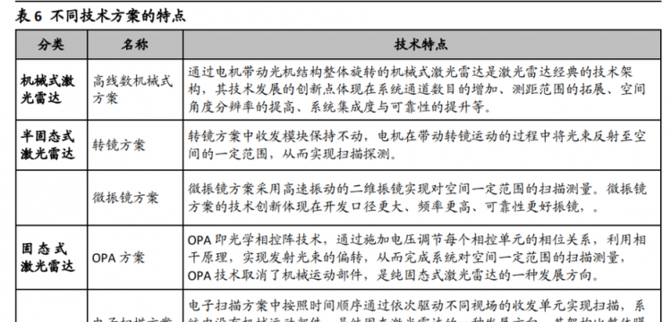 emerge固定搭配
,emerge的用法和搭配图1