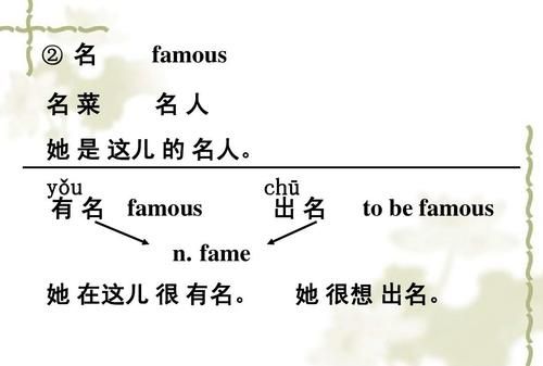 be famous of造句
,be famous of的例句图4