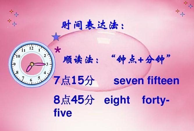 7点45分用英语怎么写单词
,7:45用英语怎么说图3