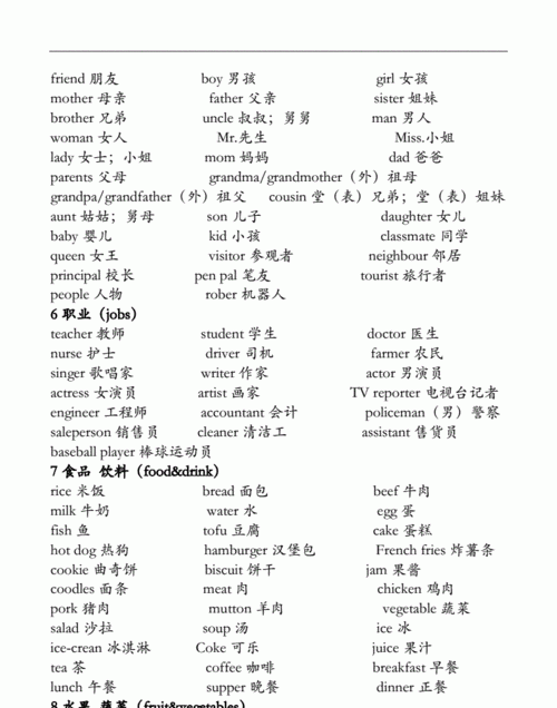 一到六年级英语单词
,小学一年级至六年级英语单词有哪些图1