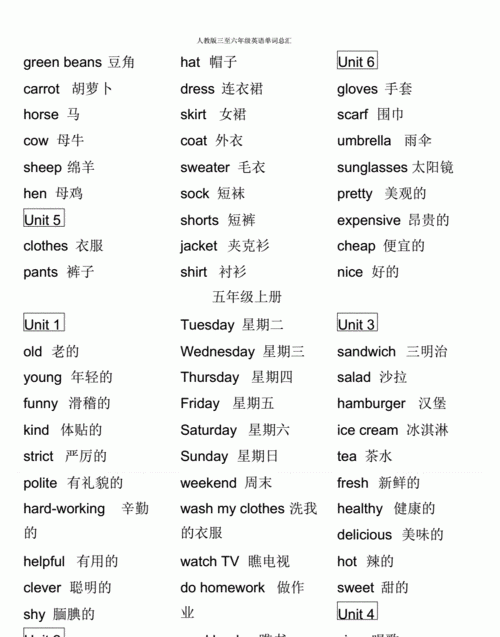 一到六年级英语单词
,小学一年级至六年级英语单词有哪些图3