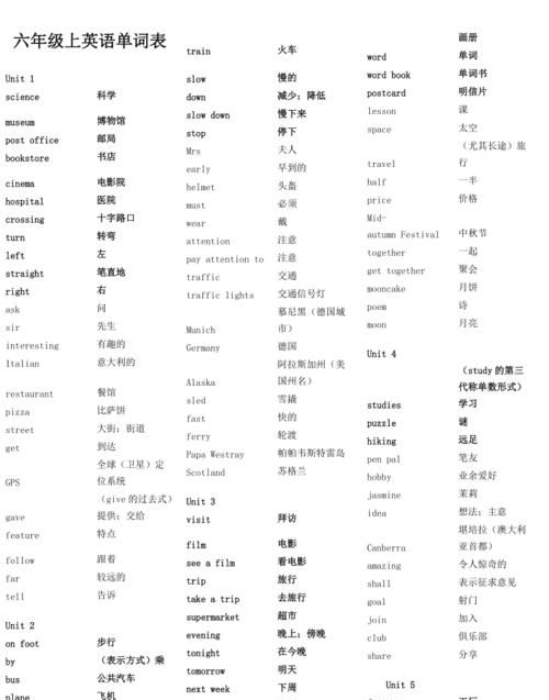 一到六年级英语单词
,小学一年级至六年级英语单词有哪些图4