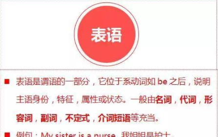 什么是表语例句
,表语是什么词性图2