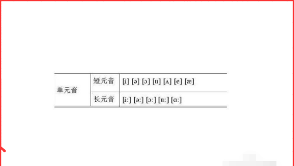 48个音标谐音快速记忆法图片
,48个音标怎么发音才对图3