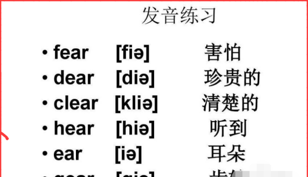 48个音标谐音快速记忆法图片
,48个音标怎么发音才对图6