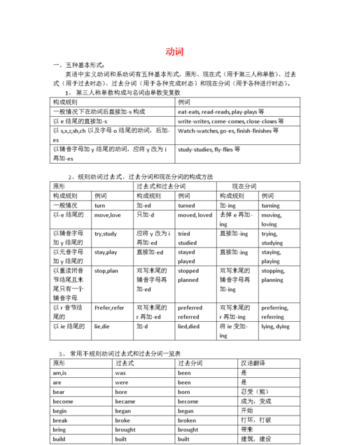 什么时候使用现在分词形式
,现在分词在什么时候用图2