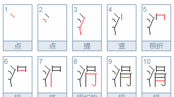 一⺝到十二月怎么读
,涓子演员个人资料图3