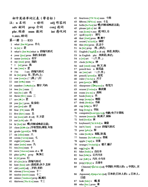 0000个单词带音标
,一万的英语单词怎么读图3