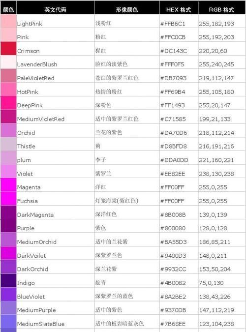 24种颜色的英语怎么读
,12种颜色的英文发音中文怎么念图2