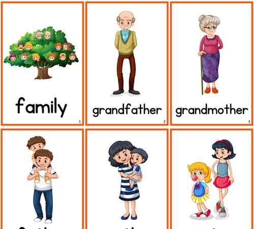 20个有关家庭成员的单词
,家庭成员的英语单词有哪些图4