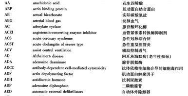 一辈子英文怎么写缩写
,一辈子的英文是什么图2