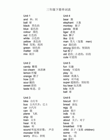 三年级下册的英文怎么写
,三年级下册的英语单词有哪些?图4