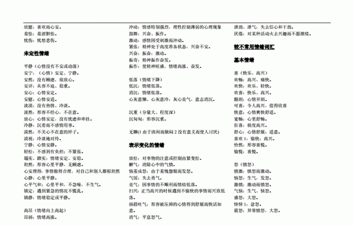 500个情绪词汇表
,表示情绪的词语大全图1