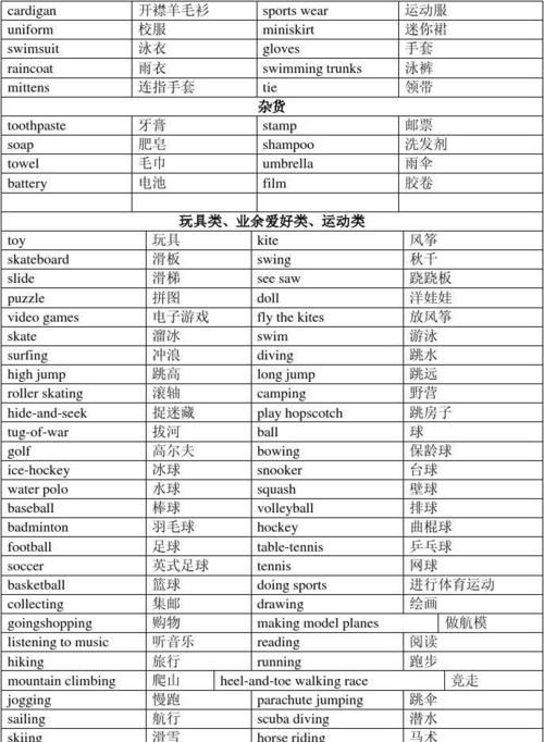 000个英语高频单词
,高考常用英语单词2000个图3