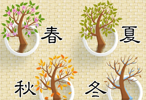 三个字说春夏秋冬
,描写冬天季节的四个字的词语有哪些图4